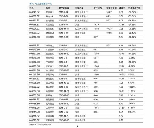 四方股份爆料最新消息,揭秘重大战略布局与市场动向